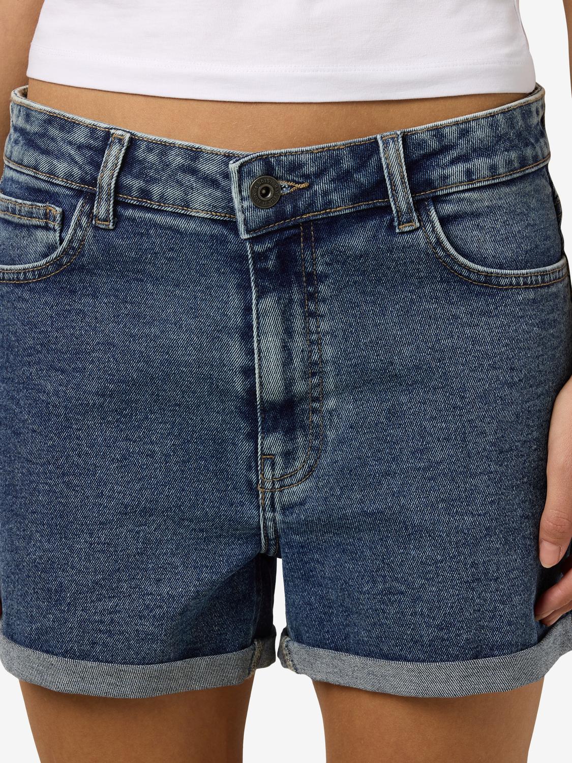 model_shot-detail